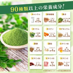 モリンガパウダー【ブランド累計60万袋】国産 ...の詳細画像4