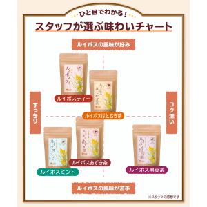 ルイボスティー 黒豆ルイボスティー 【ブランド...の詳細画像3