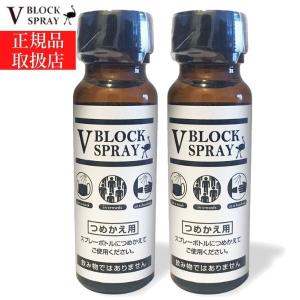 ダチョウ抗体 （2個セット） 詰め替え用 除菌スプレー