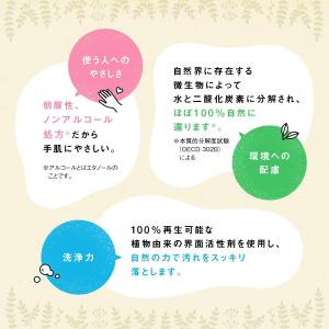 旭化成ホームプロダクツ Frosch フロッシ...の詳細画像2