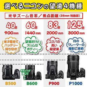 Nikon デジタルカメラ COOLPIX B...の詳細画像5