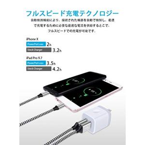 Hootek USB充電器 2ポート USB ...の詳細画像2