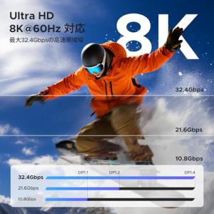 UGREEN 8K 60Hz USB C Di...の詳細画像1