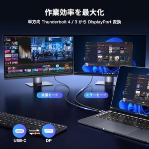 UGREEN 8K 60Hz USB C Di...の詳細画像3