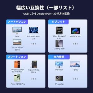 UGREEN 8K 60Hz USB C Di...の詳細画像5