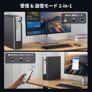 UGREEN WIFI 無線LAN 子機 WI...の詳細画像4