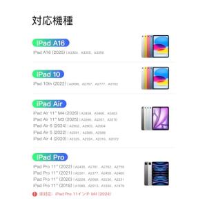 Inateck iPad A16 第11世代/...の詳細画像1