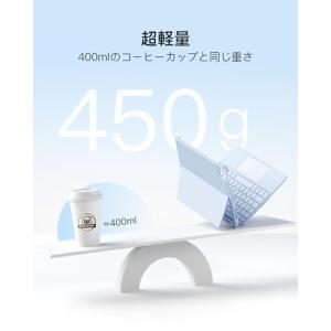Inateck iPad A16 第11世代/...の詳細画像3