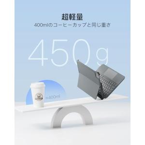 Inateck iPad A16 第11世代/...の詳細画像3