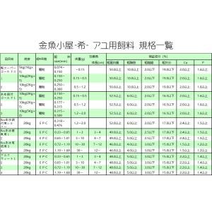 日清丸紅飼料 NEWあゆ育成用4号(粒径1.19〜1.68mm)20kg(宅配便/メーカー直送/3営業日)金魚小屋-希-｜mamez