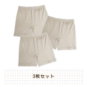 電磁波防止 電磁波対策 電磁波シールドボクサー...の詳細画像3