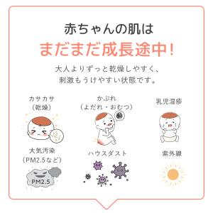 ベビー泡ソープ & 保湿クリーム まも肌 トラ...の詳細画像3