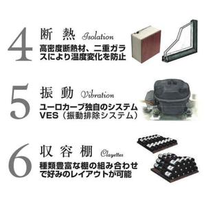 ワインセラー ユーロカーブ 【代引不可】ロワイ...の詳細画像5