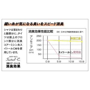 夏用半袖インナー Vネック アンダーシャツ 冷...の詳細画像3