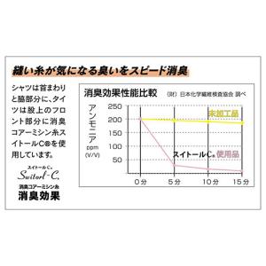 冷感インナー メンズ 夏 おたふく手袋 夏用イ...の詳細画像3