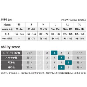 【メール便対応】インナー 半袖 おたふく手袋 ...の詳細画像1