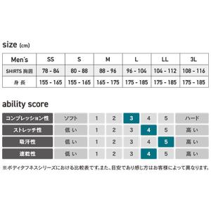 インナー ノースリーブ おたふく手袋 冷感3D...の詳細画像1