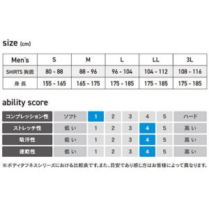 インナー 長袖 おたふく手袋 BT ゆったりス...の詳細画像1