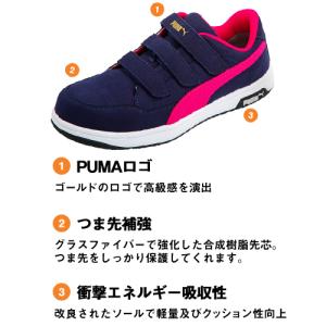 【ネイビー・レッドのみ7,999円!数量限定!...の詳細画像1