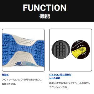 安全靴 ミズノ 新作 MIZUNO ALMIG...の詳細画像5