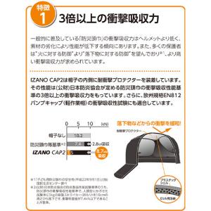折りたたみヘルメット DICヘルメット IZA...の詳細画像2