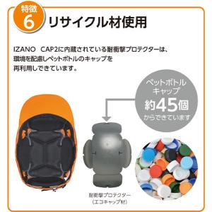 折りたたみヘルメット DICヘルメット IZA...の詳細画像5