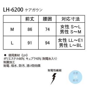 ナガイレーベン ケアガウン LH-6200 エ...の詳細画像1