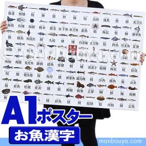 お魚漢字 海洋生物 アートポスター インテリア A1サイズ