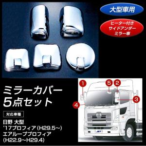 ミラーカバー5点セット 日野 '17プロフィア/エアループプロフィア 大型車用 ヒーター付サイドアンダーミラー車｜mandeichi