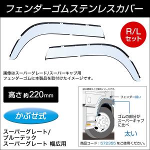 三菱ふそう スーパーグレート 標準キャブ用 オーバーフェンダーパネル 