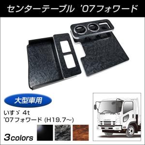 ジェットイノウエ 【トラック用品】センターテーブル ふそう ブルー