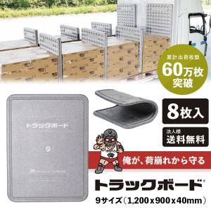 蓄熱マット NEW 一休さん DC24V専用 三ツ折タイプ【トラック用品 内装
