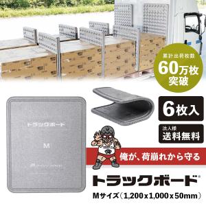 蓄熱マット NEW 一休さん DC24V専用 三ツ折タイプ【トラック用品 内装
