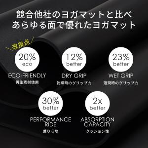 ヨガマット 5mm マンドゥカ Manduka...の詳細画像5