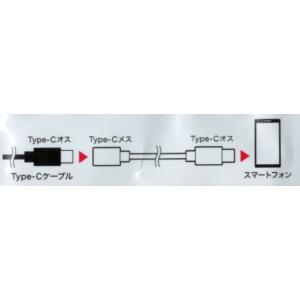 Type-c 延長 ケーブル USB 2.0 ...の詳細画像3