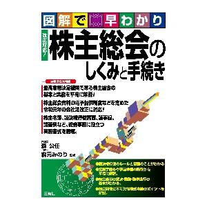 書面開催 議事録