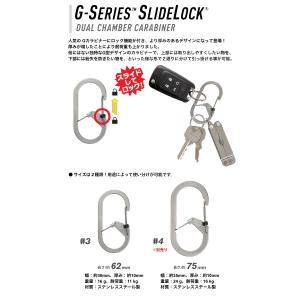 NITEIZE ナイトアイズ Gカラビナースラ...の詳細画像1