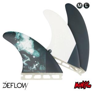 futures.（フューチャー） future フィン クワッドフィン DEFLOW