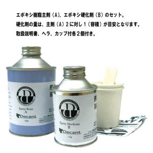 サーフィン サーフボード リペア 修理 レジン...の詳細画像1