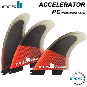 ロングボード用センターフィン FIBRE GLAS FIN CO ファイバーグラス