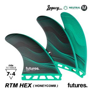 FUTURE（フューチャー）サーフボード用フィン・RTM HEX2.0 AM1