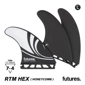 KOMUNITY PROJECT コミュニティ プロジェクト KP2.0 FUTURE 4fin