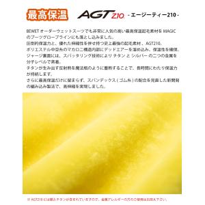 サーフィン インナー MAGIC マジック 1...の詳細画像5