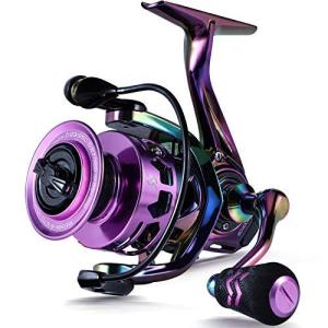 DAIWA（ダイワ） Daiwa（ダイワ）タナセンサーS-300DX / 【船用リール