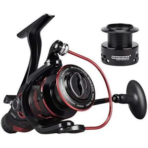 KASTKING（カストキング） KastKing Sharky III Fishing Reel 5000 