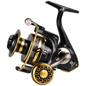 ダイワ　ジリオン 10.0 R SV TW 　20ジリオン ジリオン 10.0R/10.0L SV TW(リール)｜DAIWA