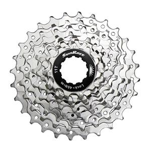特セール)シマノ（SHIMANO） ULTEGRA（アルテグラ）Di2 ST-R8150-L