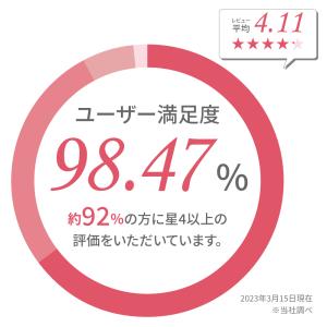 ノンワイヤー ハーフトップ ナイトブラ スポブ...の詳細画像1