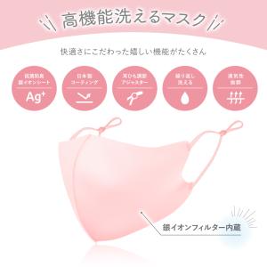 ロロマスク 冷感 洗えるマスク 夏用 接触冷感...の詳細画像2