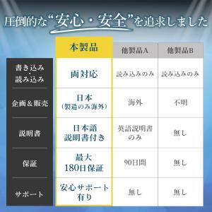 dvdドライブ 外付け cdドライブ 外付け ...の詳細画像2